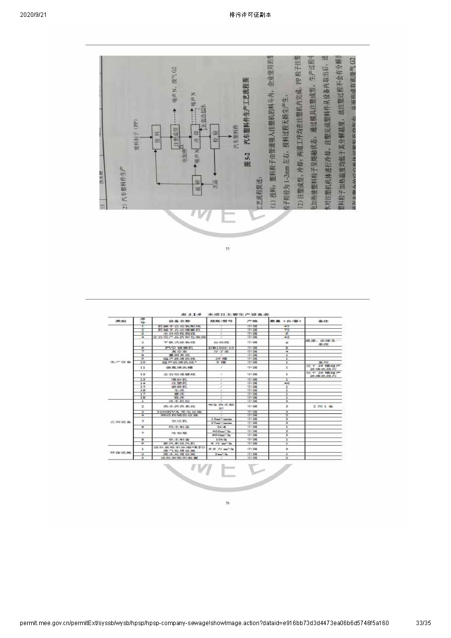 排污许可公示